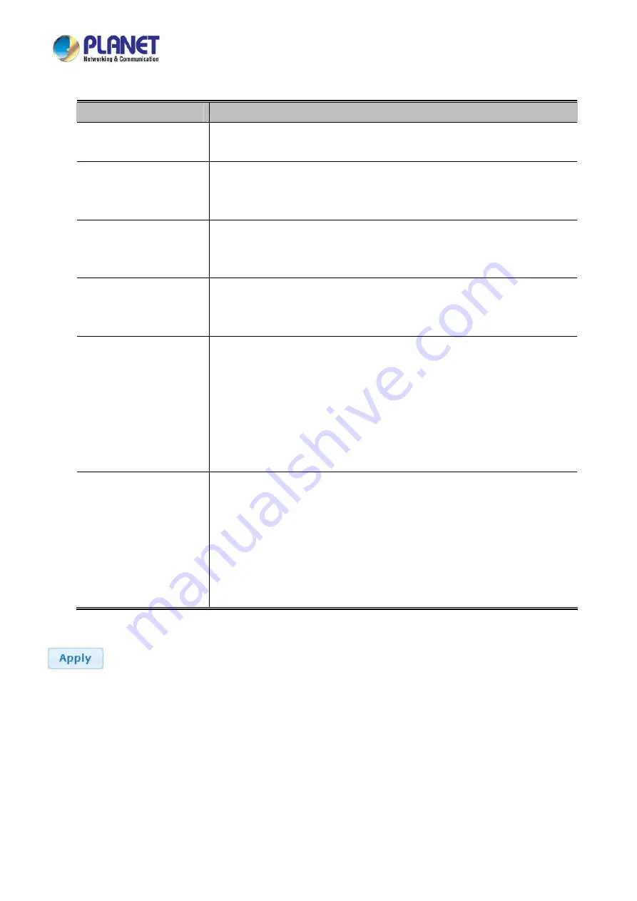 Planet LRP-822CS User Manual Download Page 335