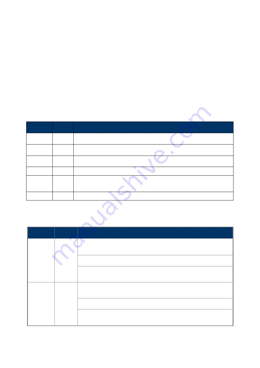 Planet MGSD-10080F User Manual Download Page 37