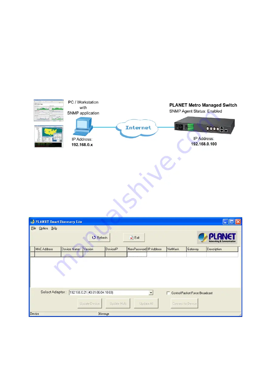 Planet MGSD-10080F User Manual Download Page 55