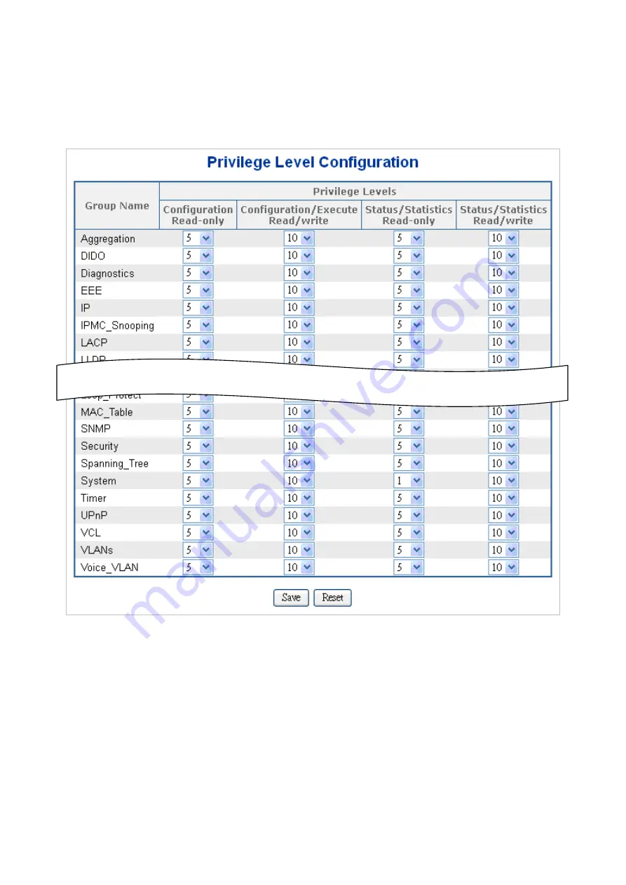 Planet MGSD-10080F User Manual Download Page 68