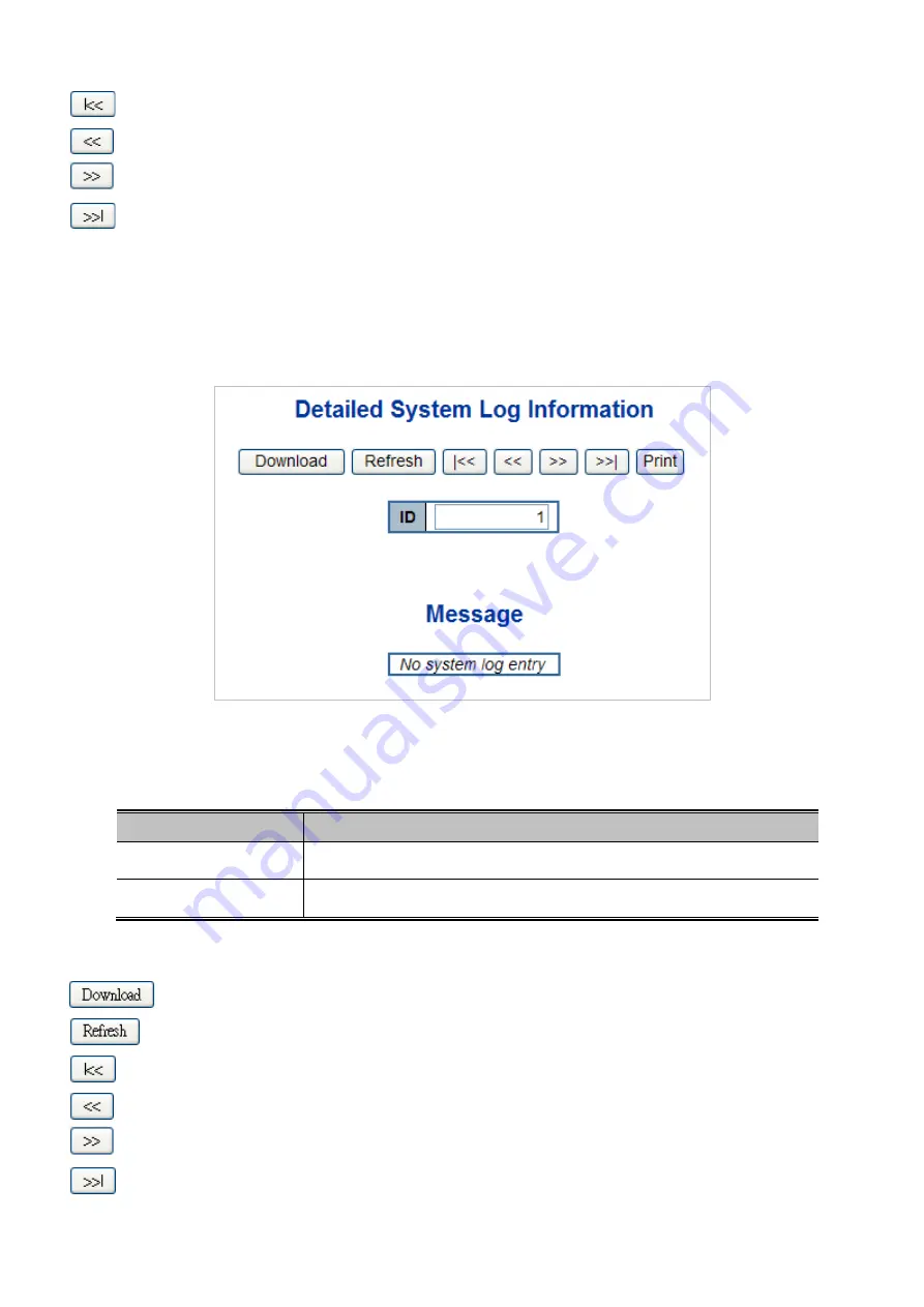 Planet MGSD-10080F User Manual Download Page 80