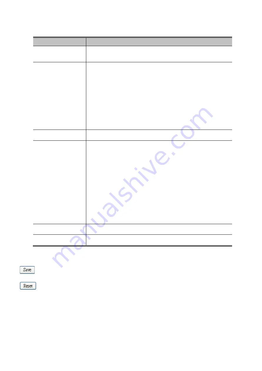 Planet MGSD-10080F User Manual Download Page 84