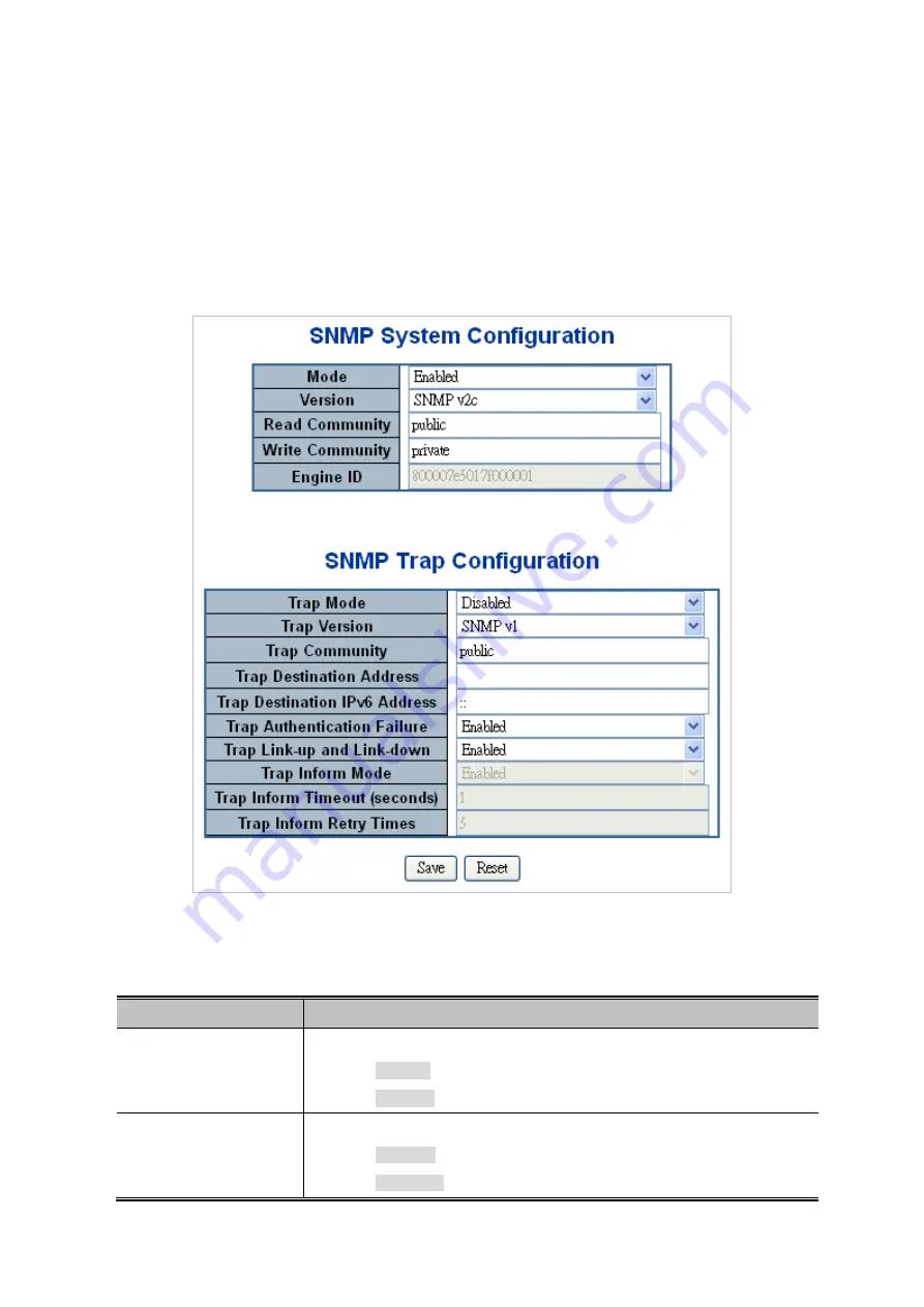 Planet MGSD-10080F User Manual Download Page 97