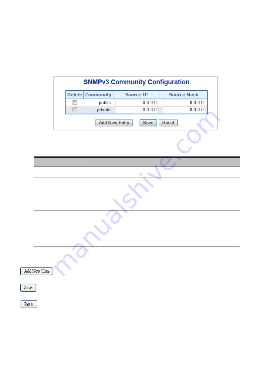 Planet MGSD-10080F User Manual Download Page 101