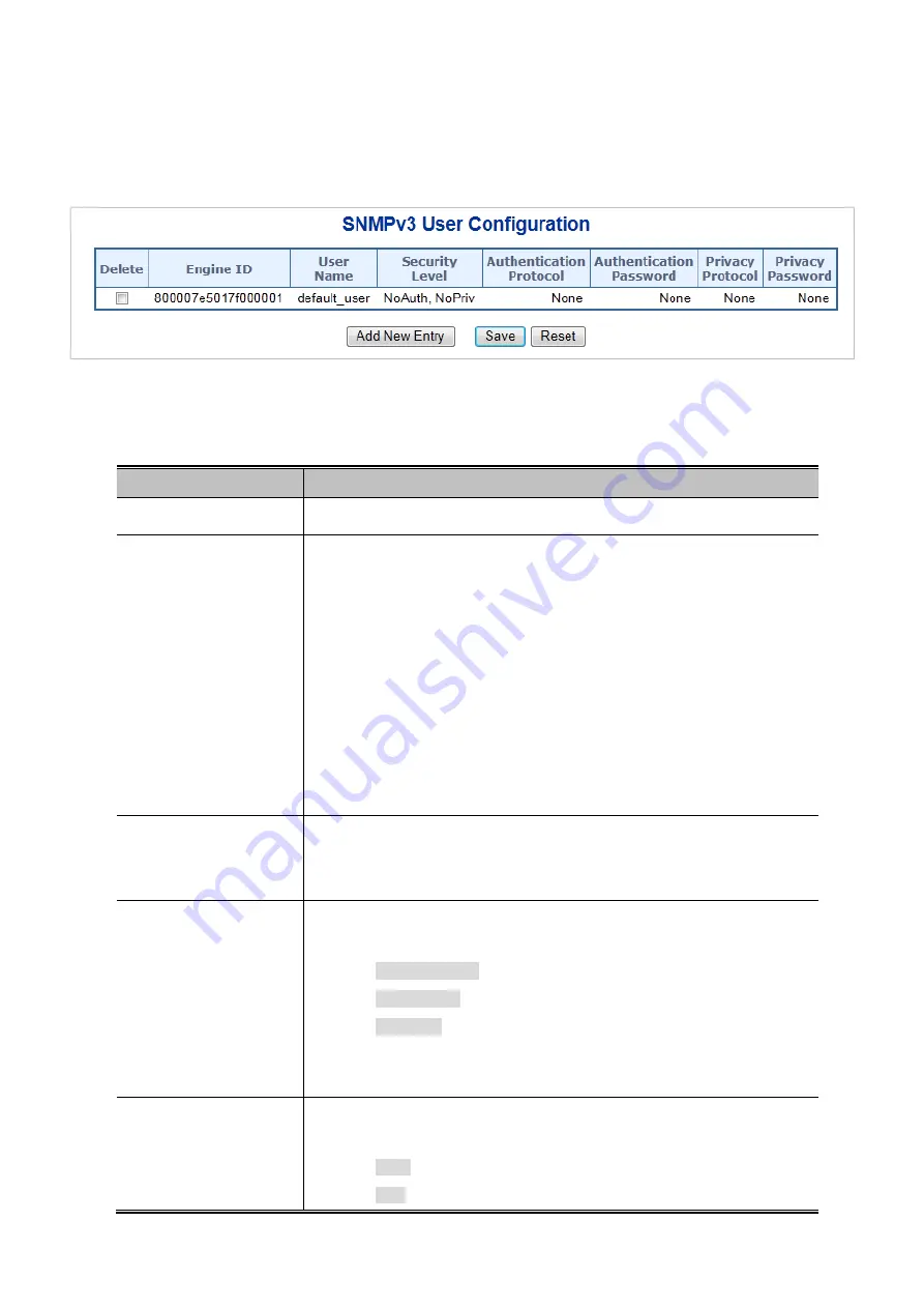 Planet MGSD-10080F User Manual Download Page 102