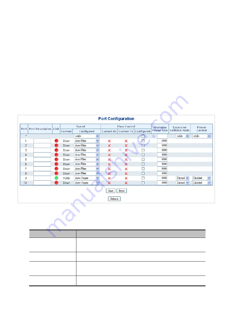 Planet MGSD-10080F User Manual Download Page 107