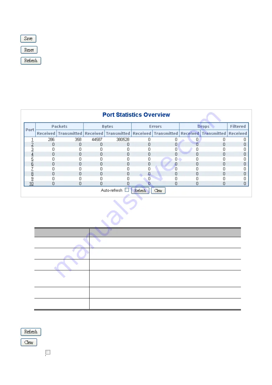 Planet MGSD-10080F User Manual Download Page 109