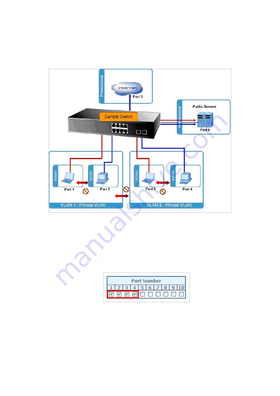 Planet MGSD-10080F User Manual Download Page 145