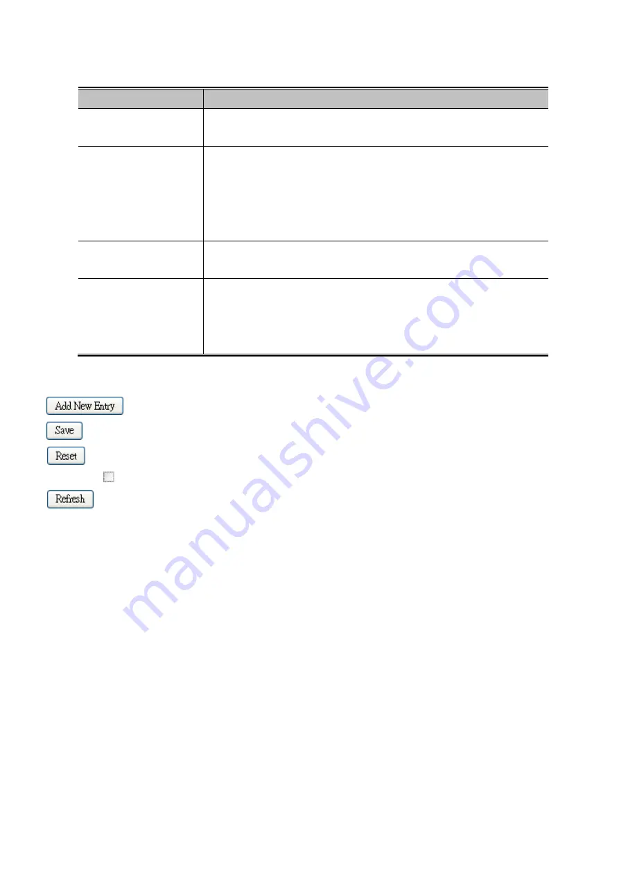 Planet MGSD-10080F User Manual Download Page 151