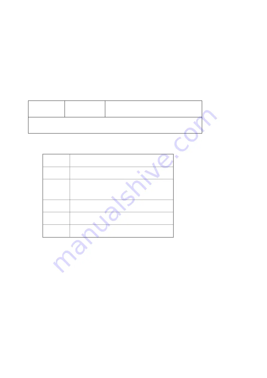 Planet MGSD-10080F User Manual Download Page 174