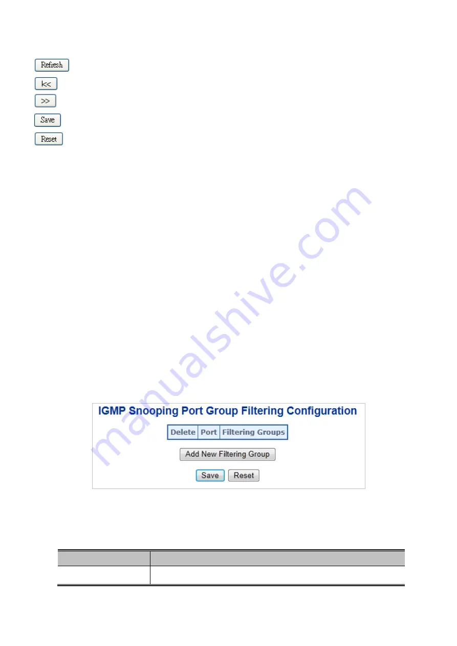 Planet MGSD-10080F User Manual Download Page 179