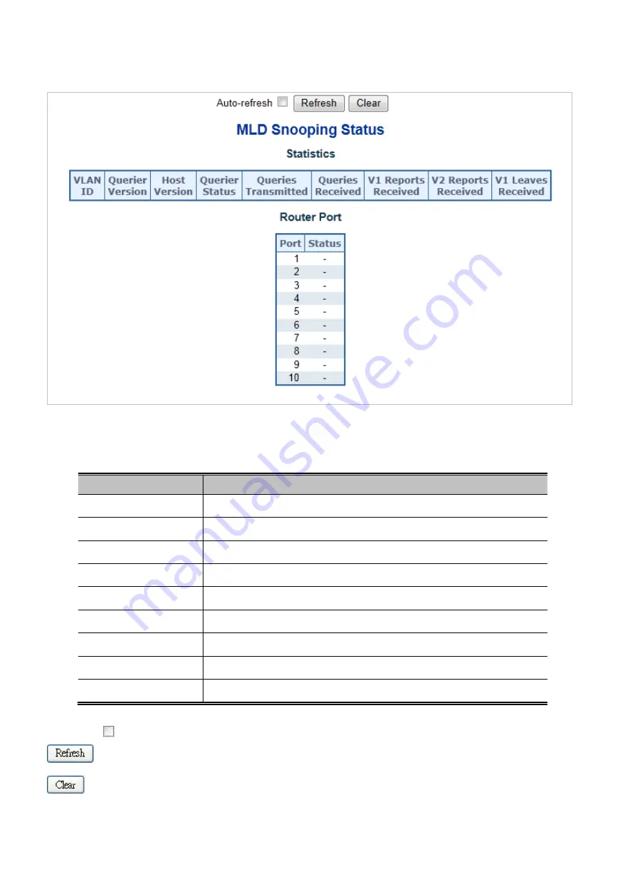 Planet MGSD-10080F User Manual Download Page 187