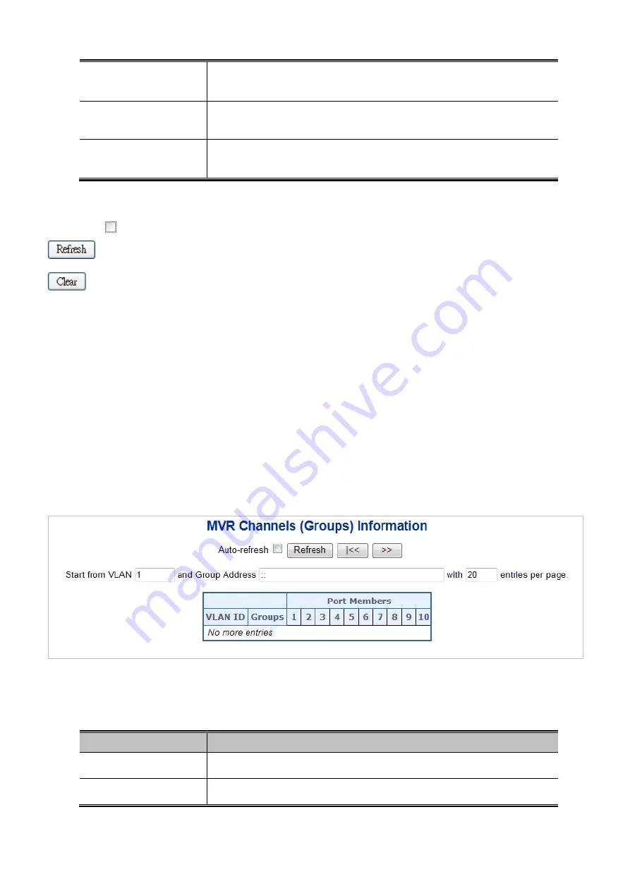 Planet MGSD-10080F User Manual Download Page 193