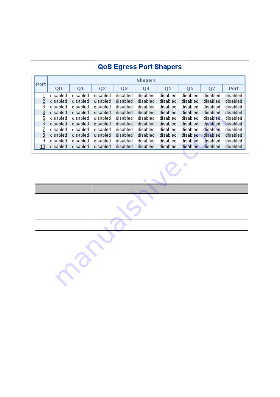 Planet MGSD-10080F User Manual Download Page 198