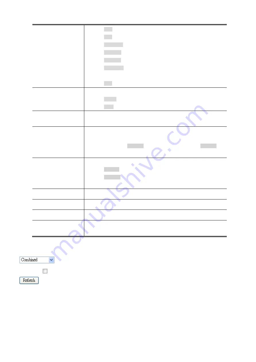 Planet MGSD-10080F User Manual Download Page 223