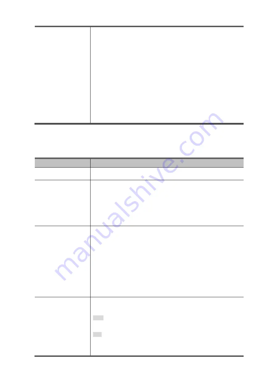 Planet MGSD-10080F User Manual Download Page 283