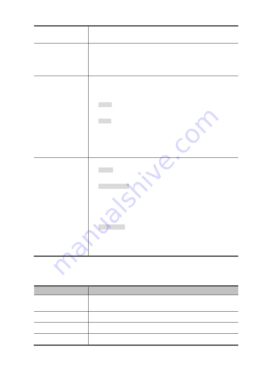 Planet MGSD-10080F User Manual Download Page 310