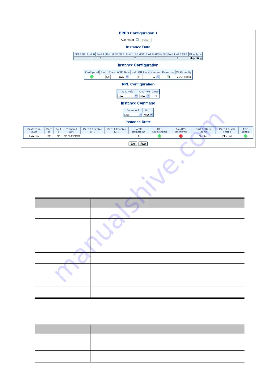 Planet MGSD-10080F User Manual Download Page 348