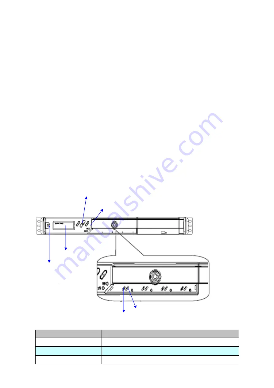 Planet NAS-7450 User Manual Download Page 7