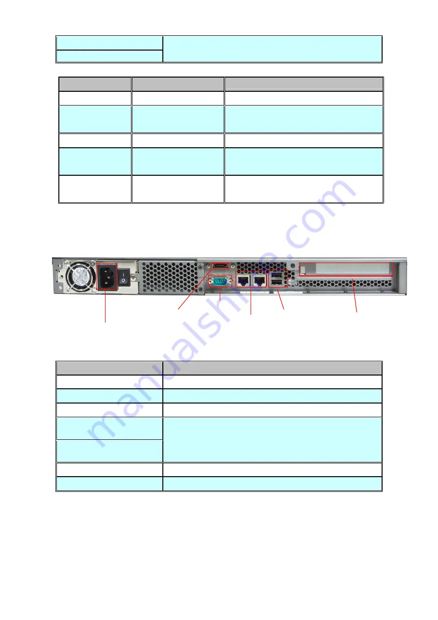 Planet NAS-7450 User Manual Download Page 8