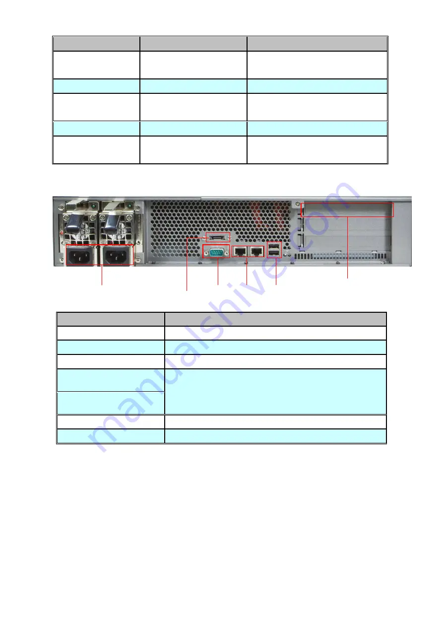 Planet NAS-7450 User Manual Download Page 11