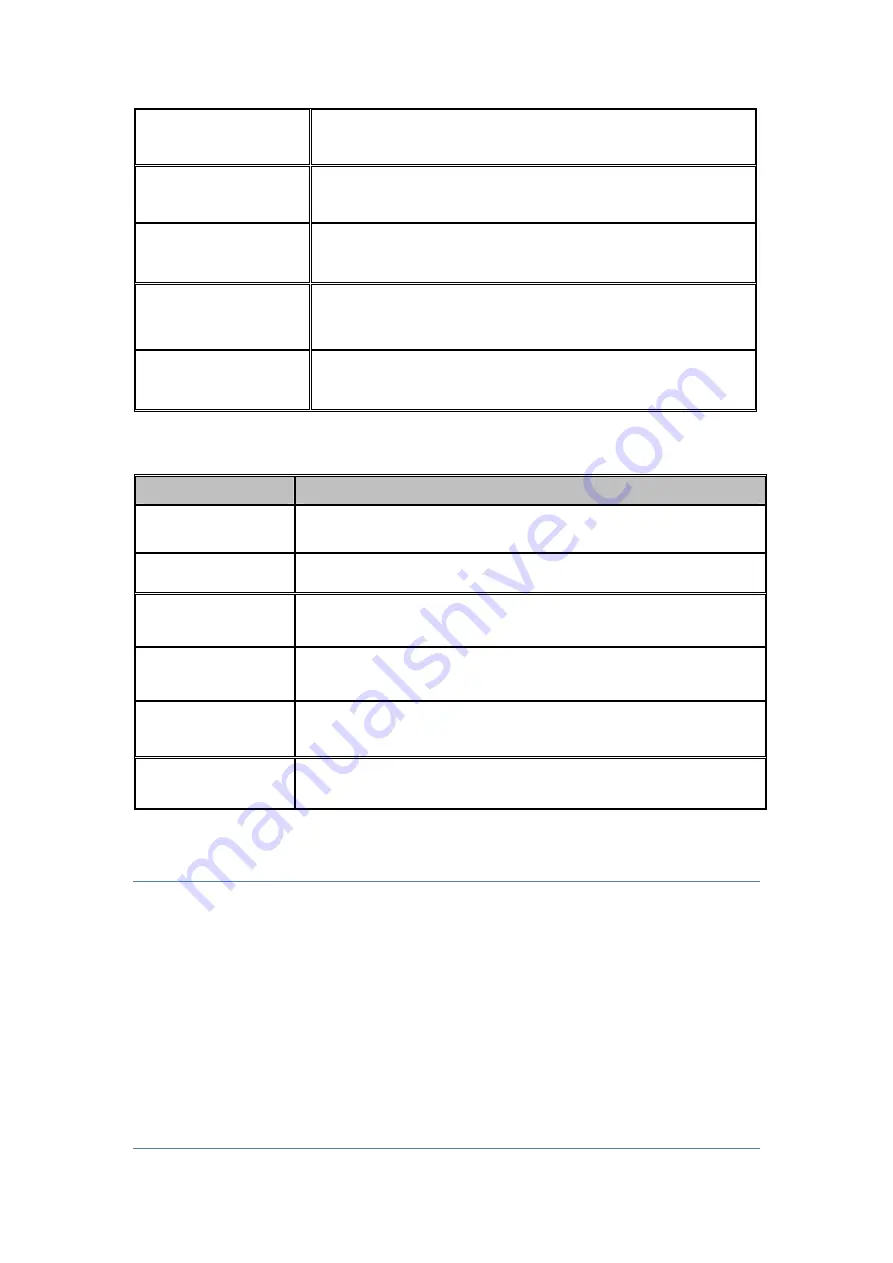 Planet NAS-7450 User Manual Download Page 21