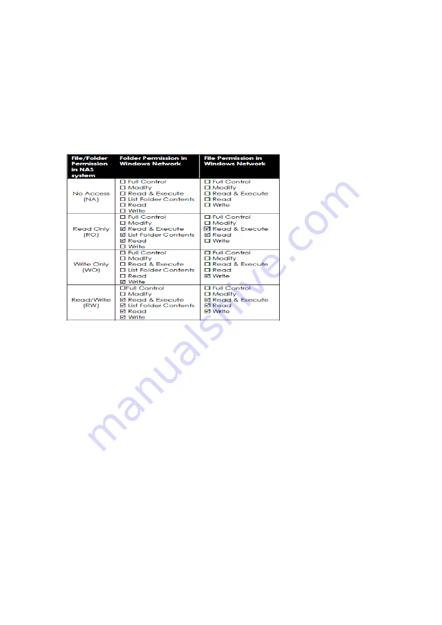 Planet NAS-7450 User Manual Download Page 59