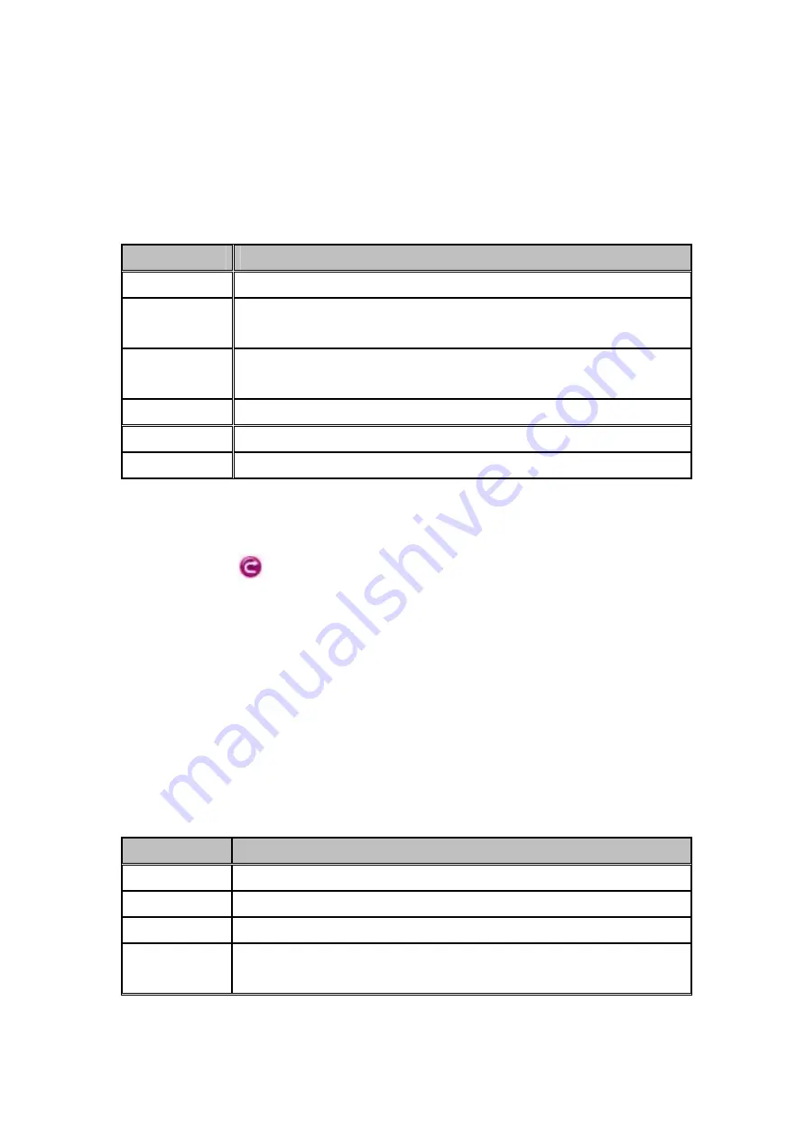 Planet NAS-7450 User Manual Download Page 61