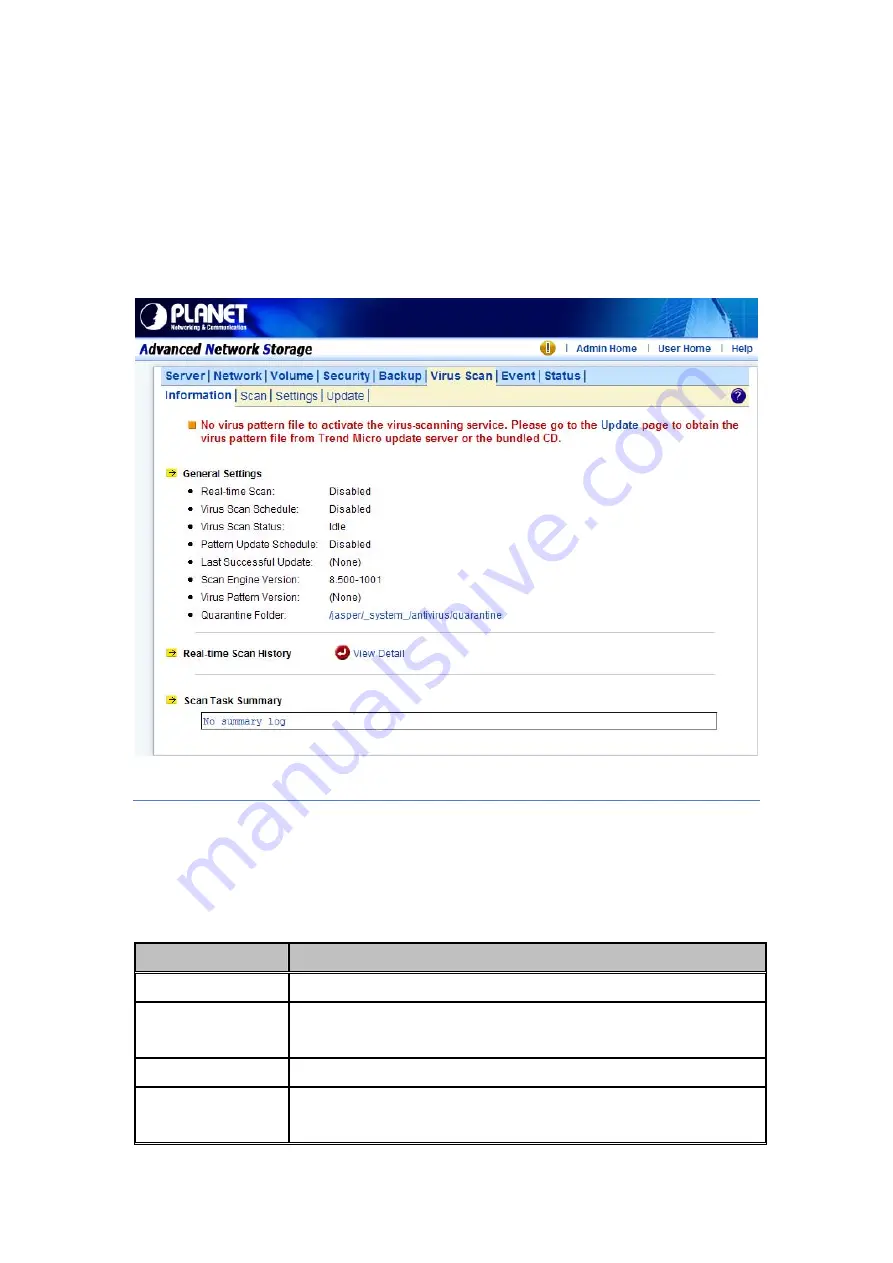 Planet NAS-7450 User Manual Download Page 87