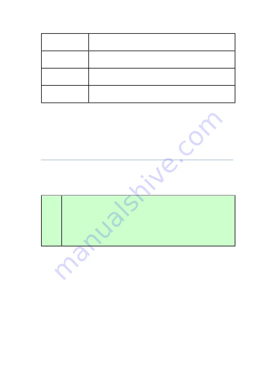 Planet NAS-7450 User Manual Download Page 88