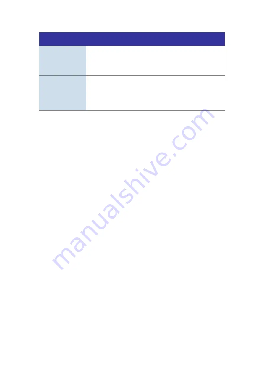 Planet NAS-7450 User Manual Download Page 93