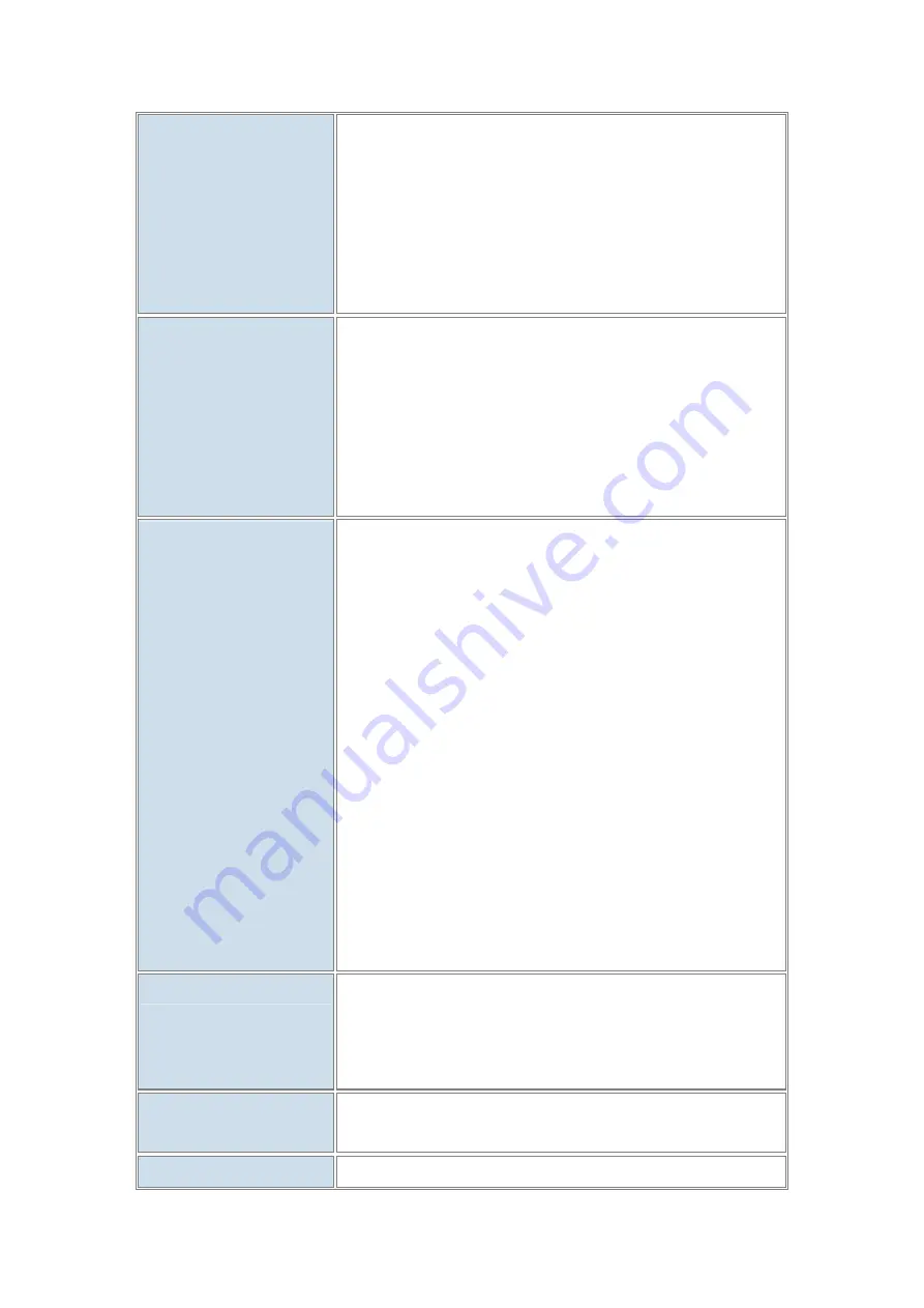 Planet NAS-7450 User Manual Download Page 110