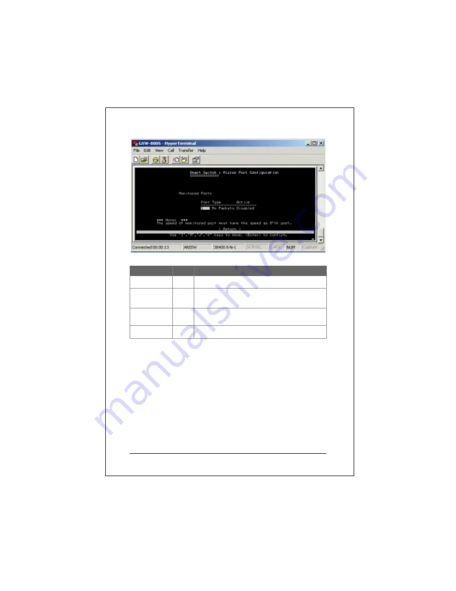 Planet NOVASwitch GSW-800S User Manual Download Page 27