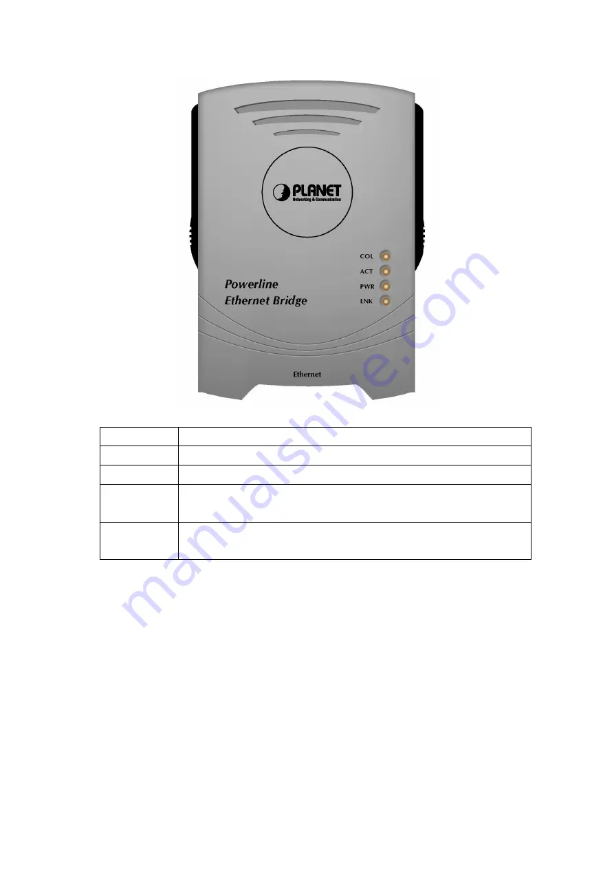 Planet PL-103E User Manual Download Page 7