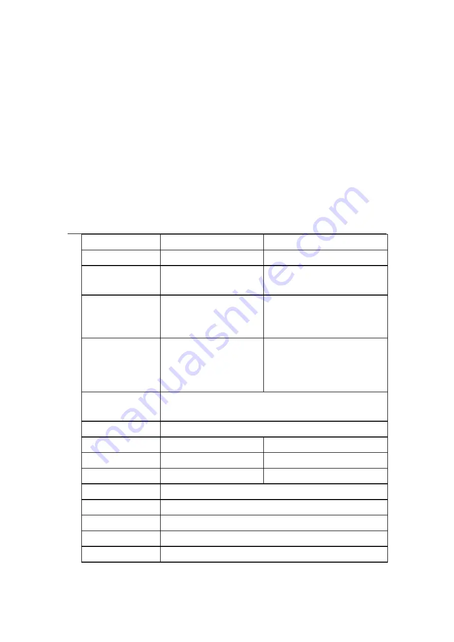 Planet PL-103E User Manual Download Page 10