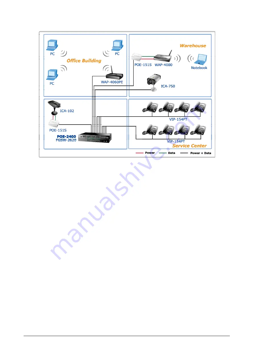 Planet POE-1200 User Manual Download Page 5