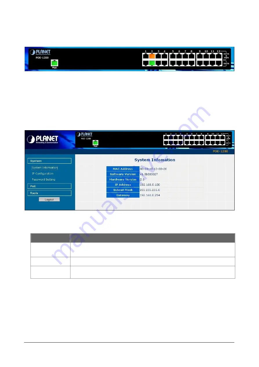 Planet POE-1200 User Manual Download Page 19