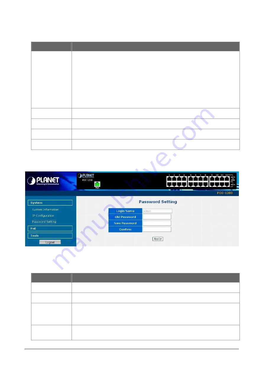 Planet POE-1200 User Manual Download Page 21