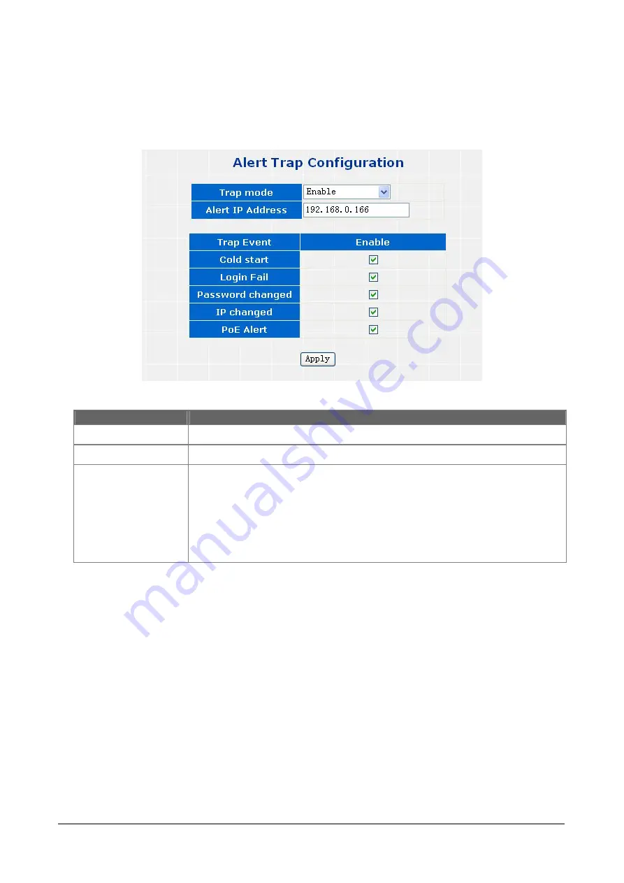 Planet POE-1200 User Manual Download Page 27