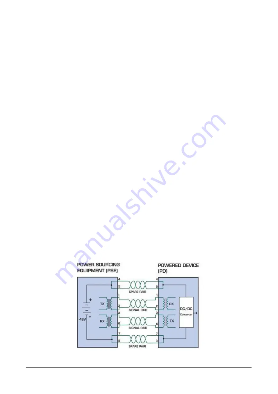 Planet POE-1200 User Manual Download Page 31