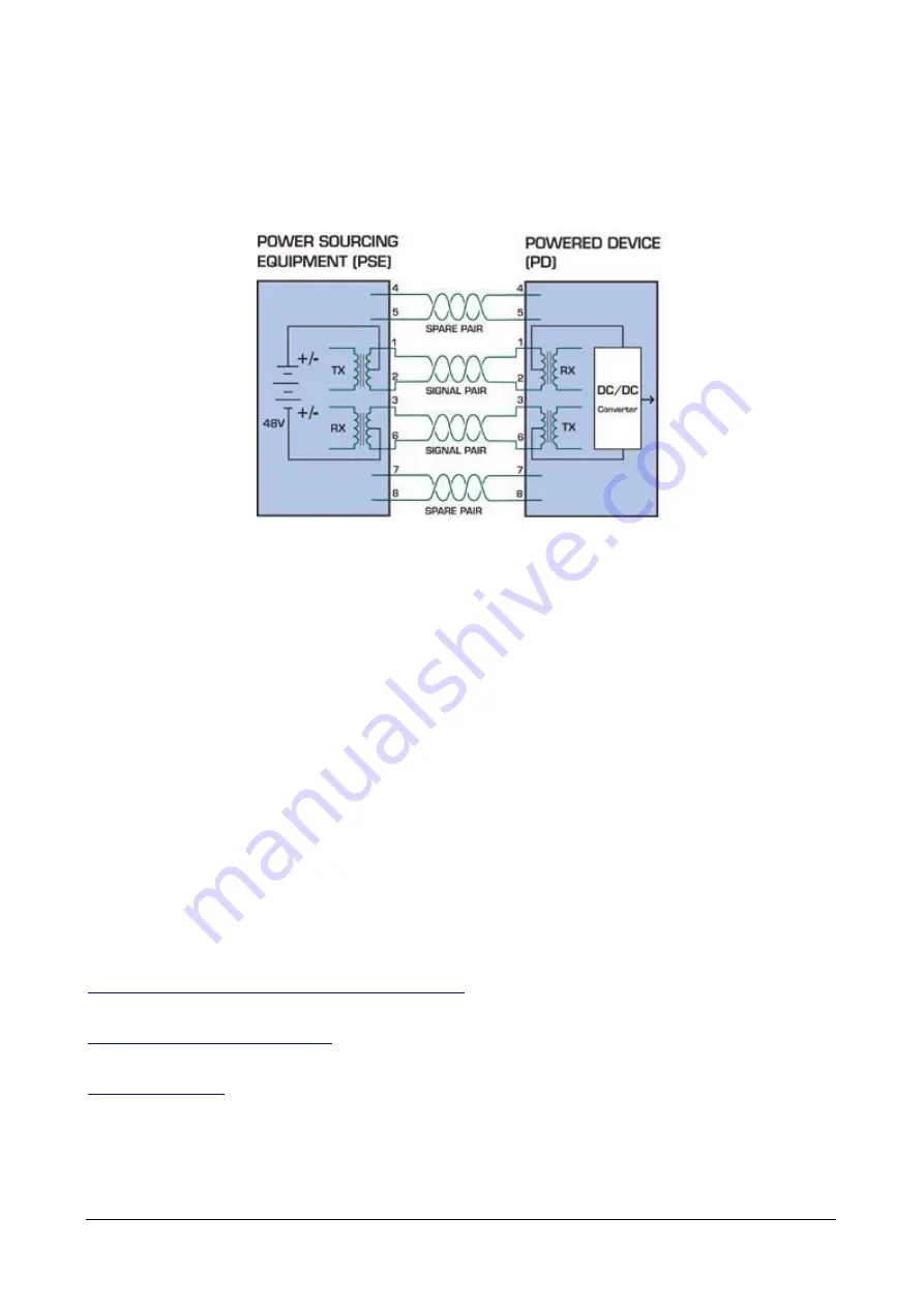 Planet POE-1200 User Manual Download Page 32