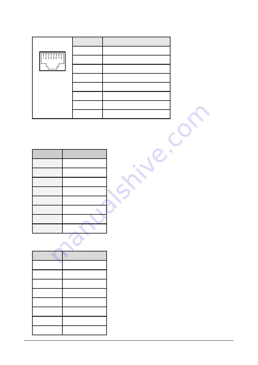 Planet POE-1200 User Manual Download Page 37