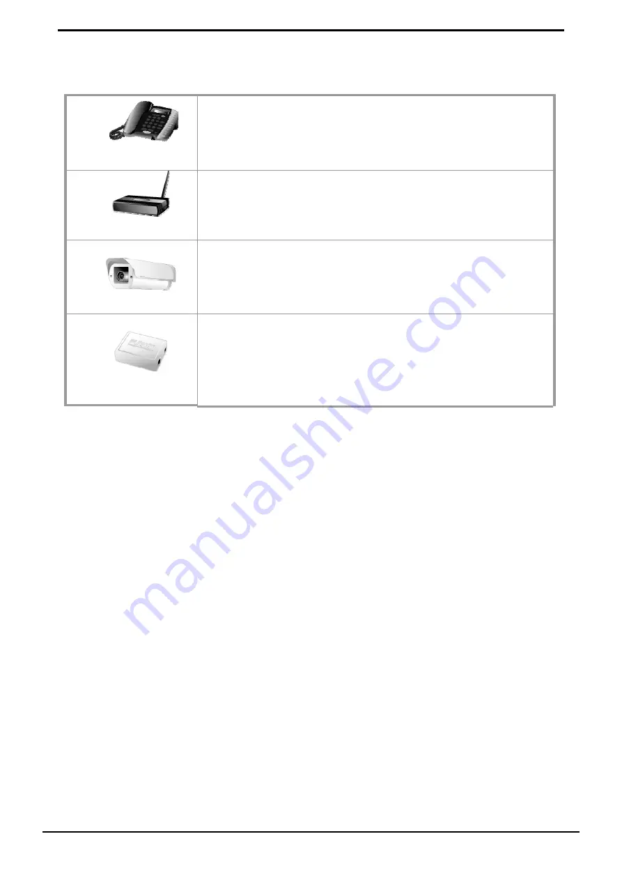 Planet POE-1200G User Manual Download Page 15