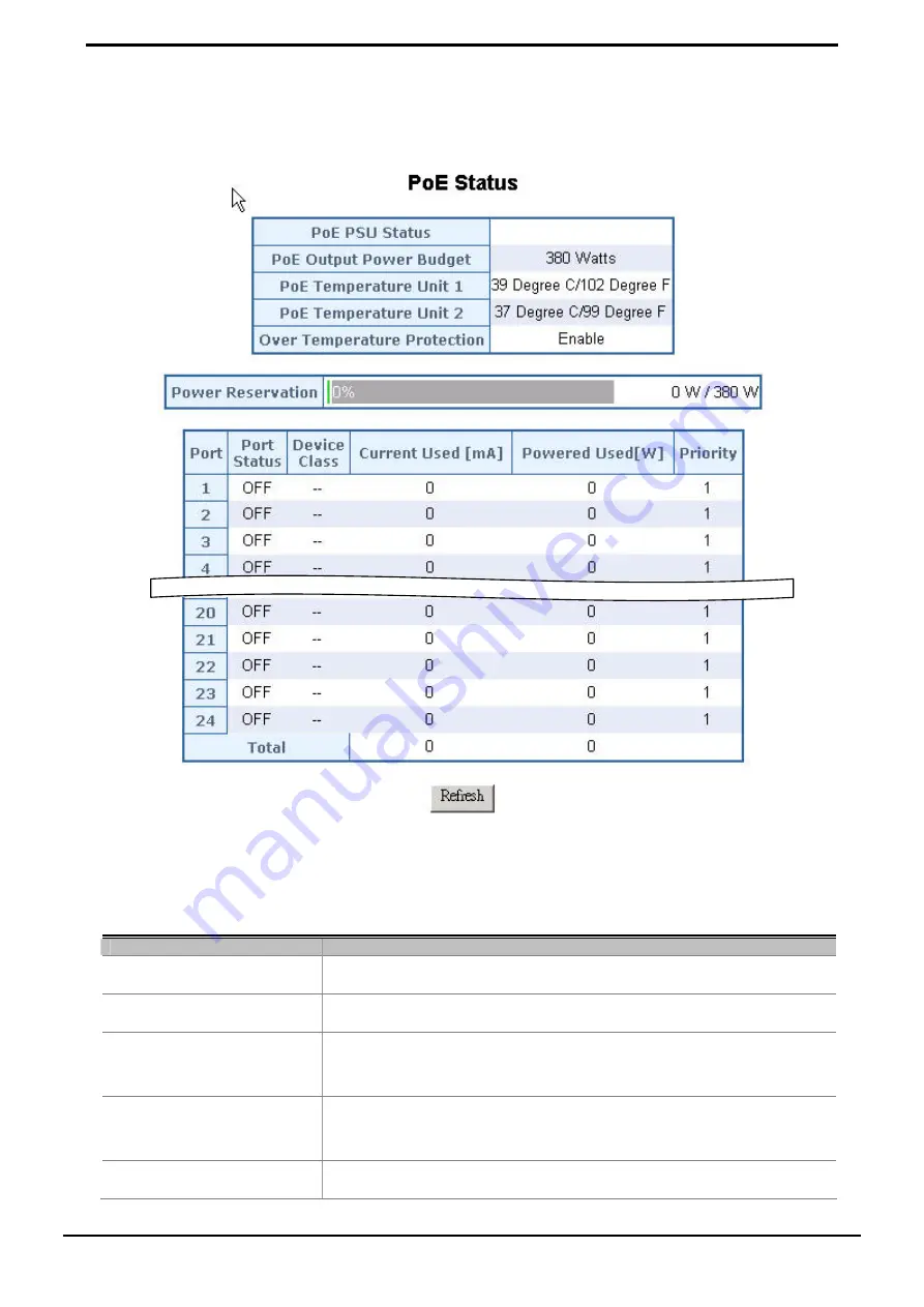 Planet POE-1200G User Manual Download Page 41