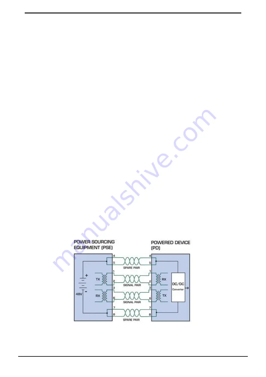 Planet POE-1200G User Manual Download Page 48