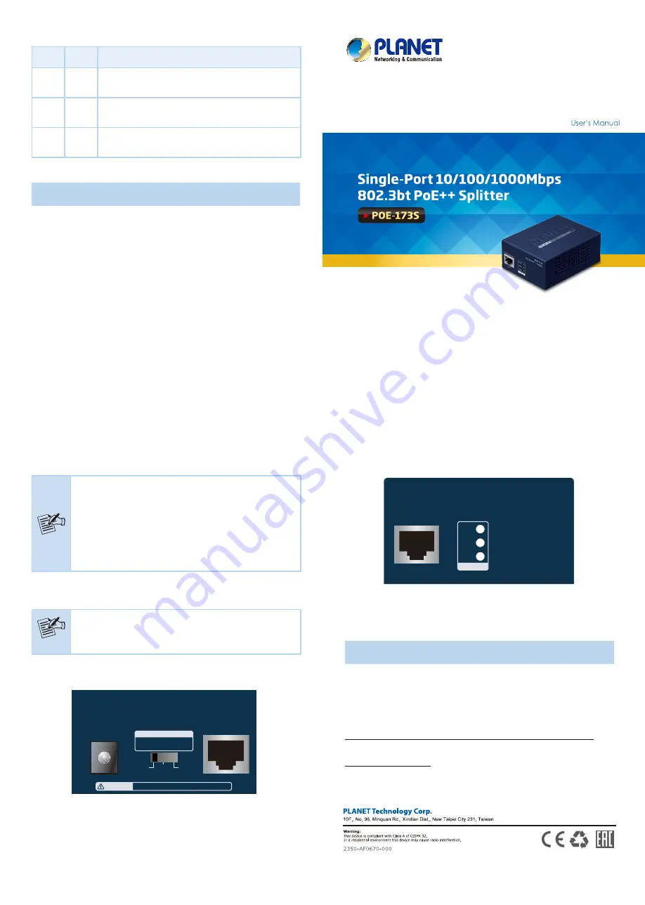 Planet POE-173S Скачать руководство пользователя страница 2
