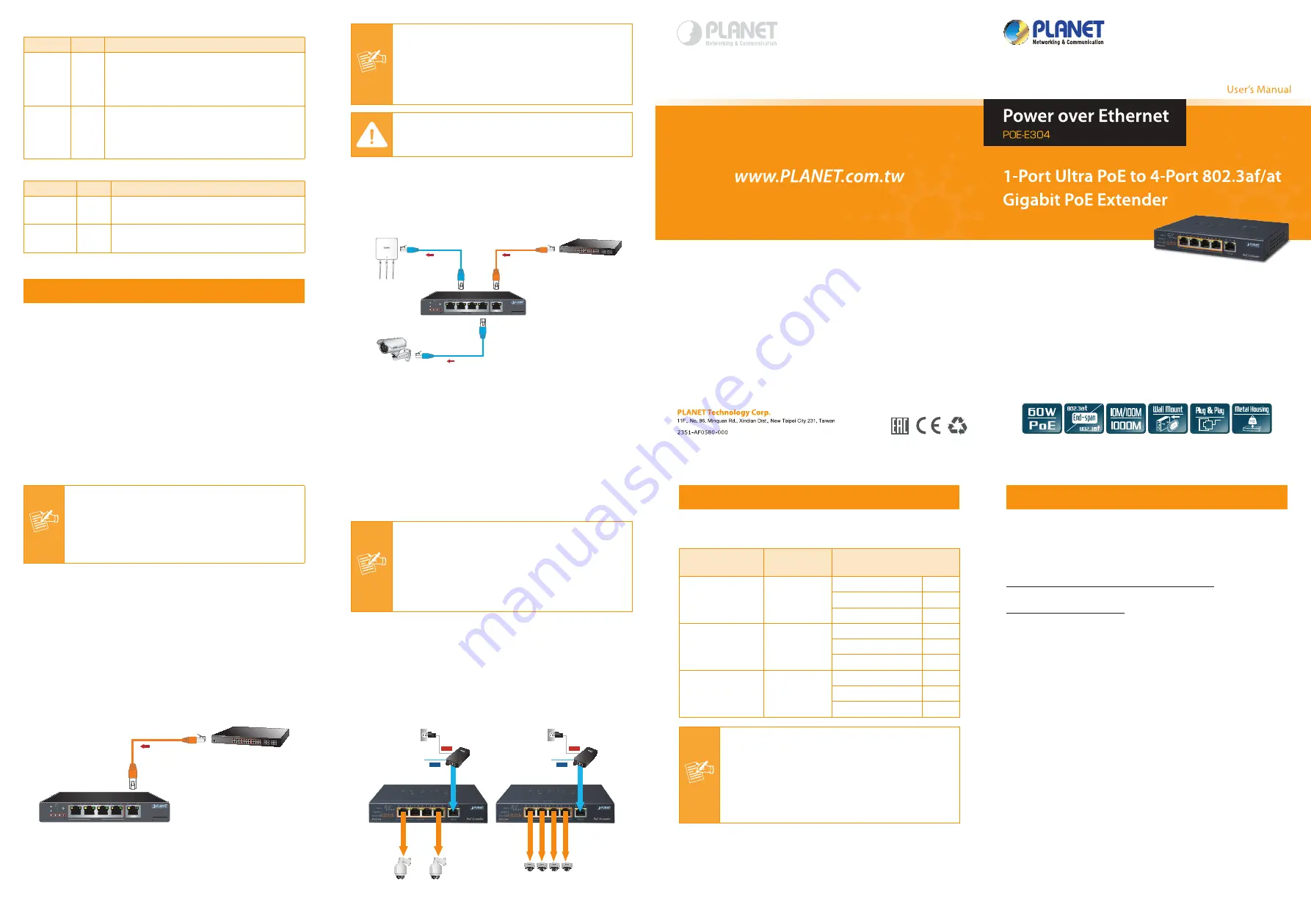 Planet POE-E304 User Manual Download Page 2