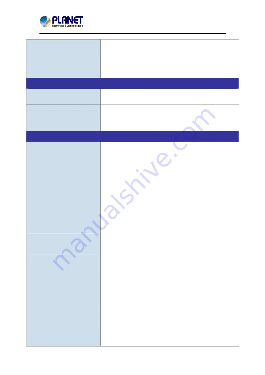 Planet RS-21 KLMR User Manual Download Page 68