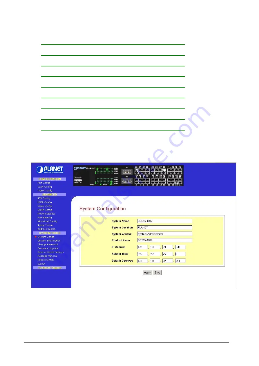 Planet SGSW-4802 User Manual Download Page 32