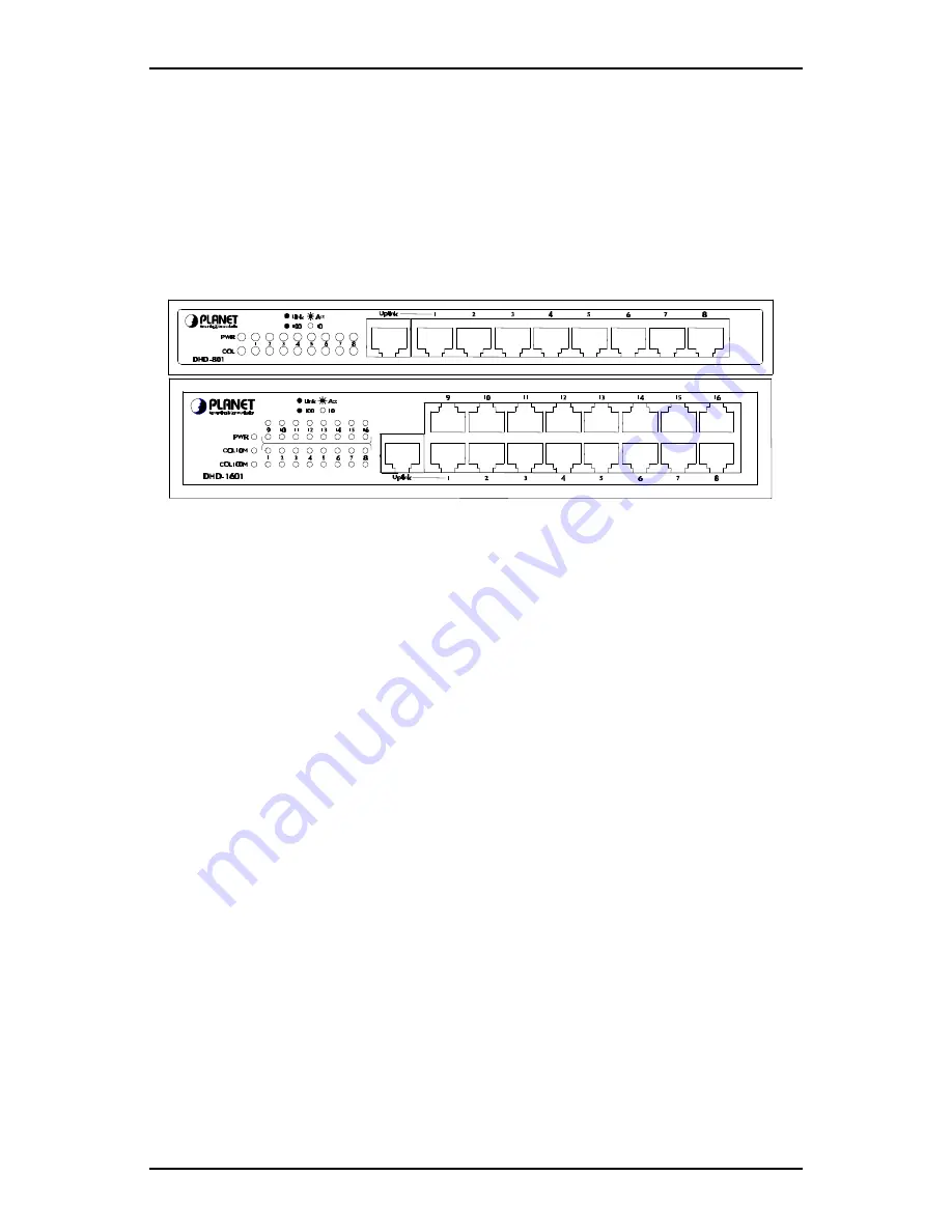 Planet SOHOConnect DHD-801 User Manual Download Page 10